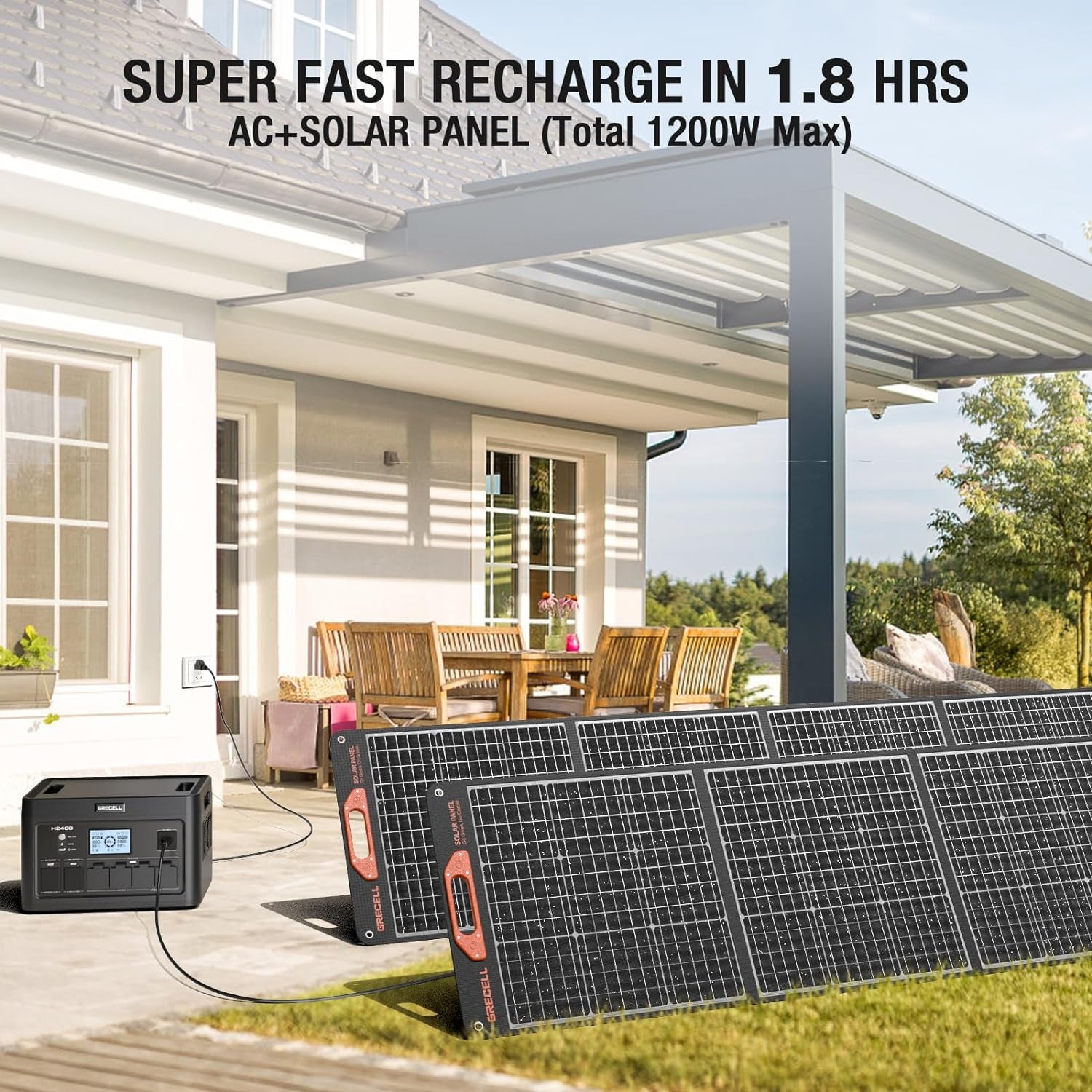 Solar Generator 2400W Portable Power Station, 1843Wh UPS Backup Lifepo4 Battery Power Supply with 11 Outlets(4 2000W AC Outlets,2 PD100W), 2Hrs Quick Charge for Home Emergency Camping RV Trip Van