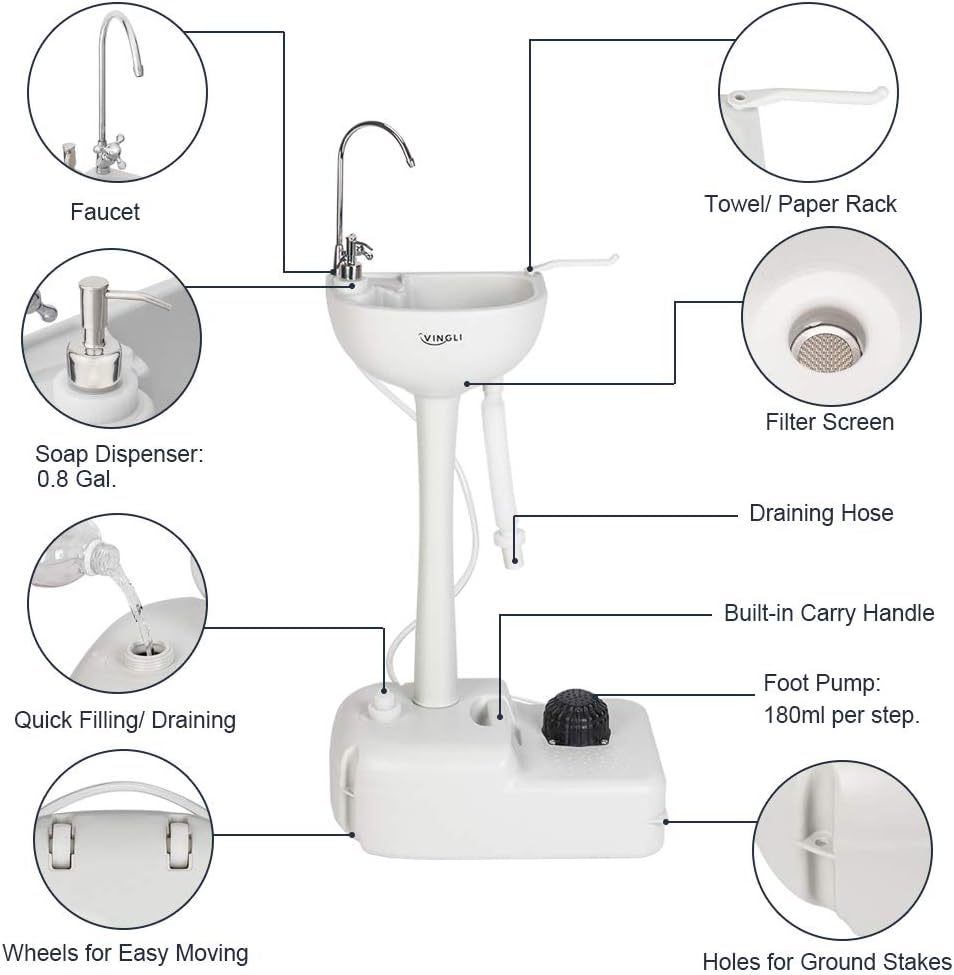 Upgraded Portable Sink and Toilet Combo| Self-Contained 5 Gal Hand Washing Station & 5.3 Gal Flushing Toilet, Perfect for Camping/Rv/Boat/Road Tripper/Camper, Detachable & Lightweight