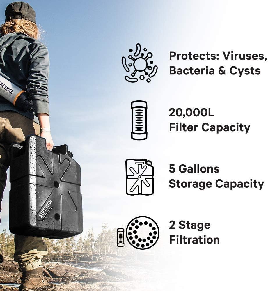 Jerrycan Water Purifier - Military Spec, Heavy Duty Water Purifier for Overlanding, Camping, Hiking, Emergency Preparedness and Survival Kit