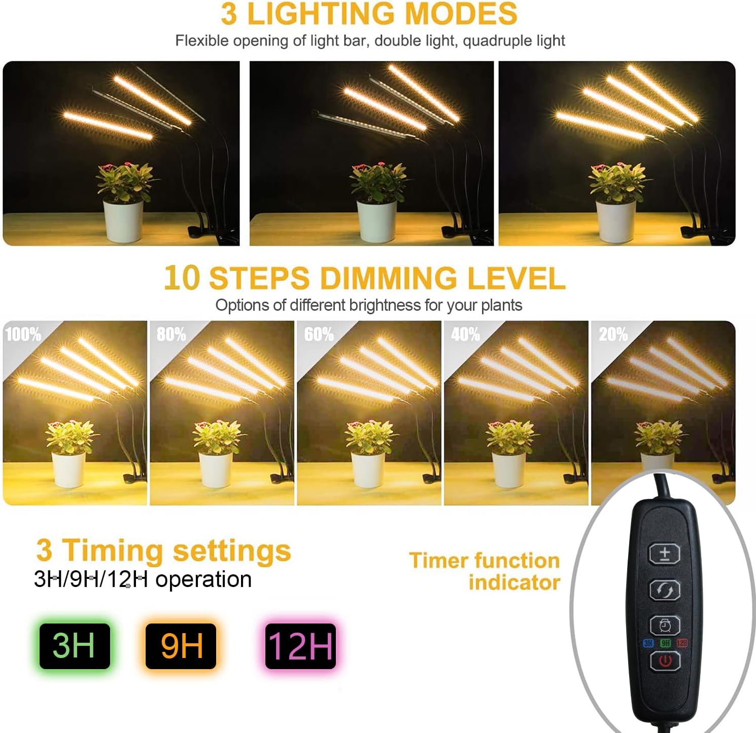 Plant Lights for Indoor Plants, Grow Lights for Seed Starting Auto on & off Full Spectrum LED Plant Lights with Timer (With AC Adapter)