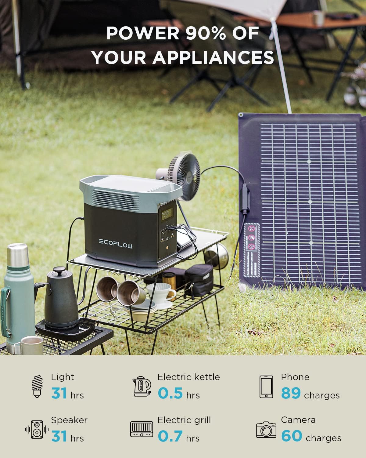 Professional Title: "High-Performance Solar Generator DELTA2 with 220W Solar Panel, Lfp(Lifepo4) Battery, Rapid Charging, Portable Power Station for Home Backup Power, Camping & Rvs"