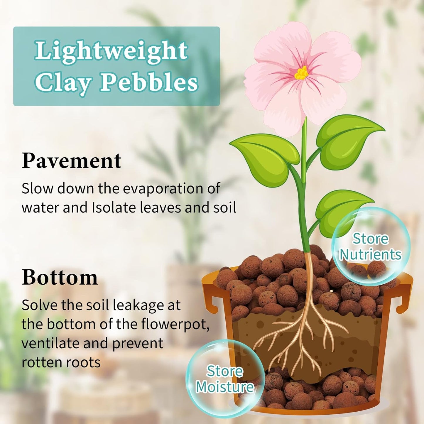15 LBS Organic Expanded Clay Pebbles, 4Mm -16Mm Light Expanded Clay Aggregate, Natural Clay Pebbles for Hydroponic & Aquaponics Growing, Orchid Potting Mix, Dutch Buckets, Drainage