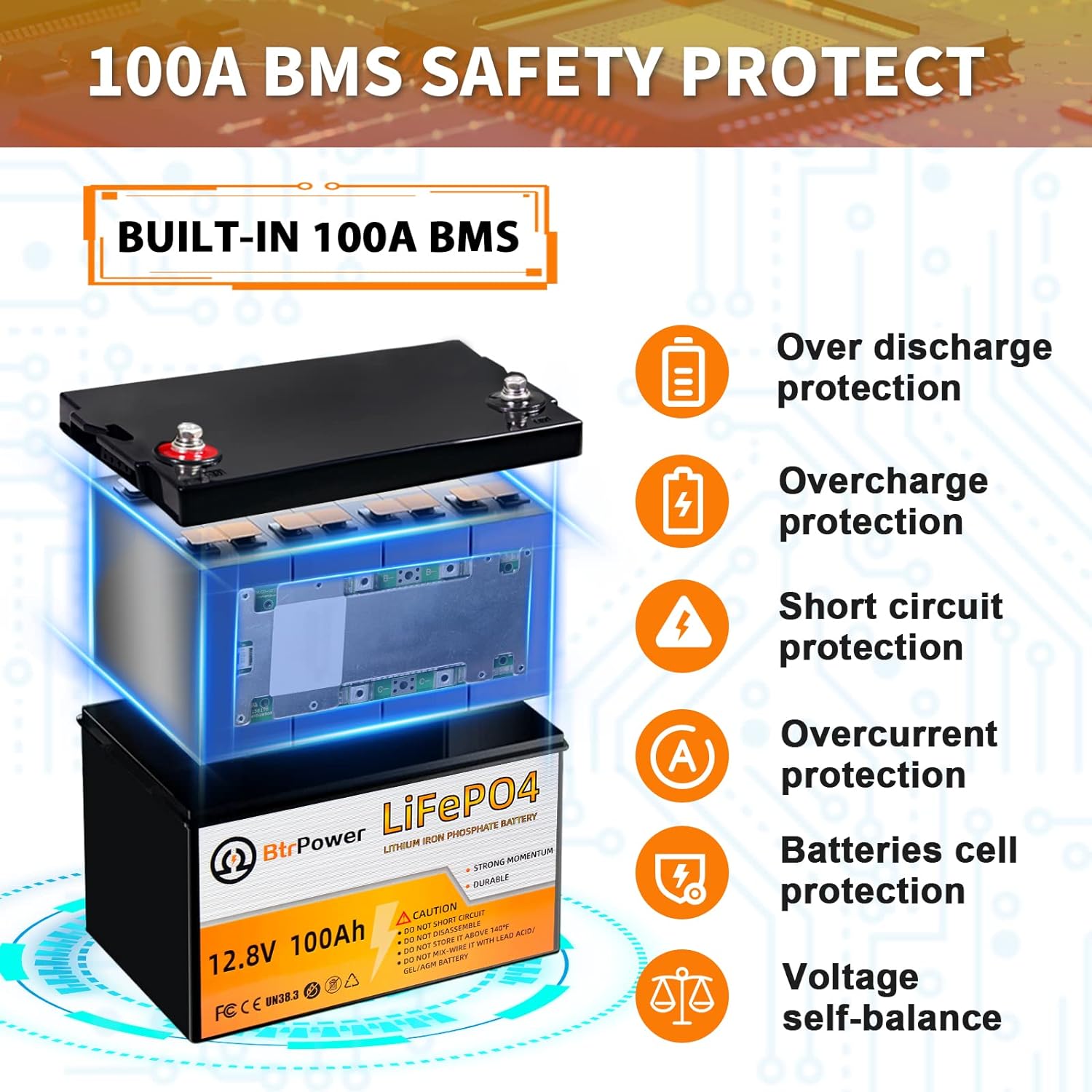12V 100AH Lifepo4 Lithium Battery, 5000+ Cycles Deep Cycle Lifepo4 Battery with Built-In 100A BMS Fit for RV, Home Storage,Trolling Motor,Off-Grid System,Solar Power System,Marine
