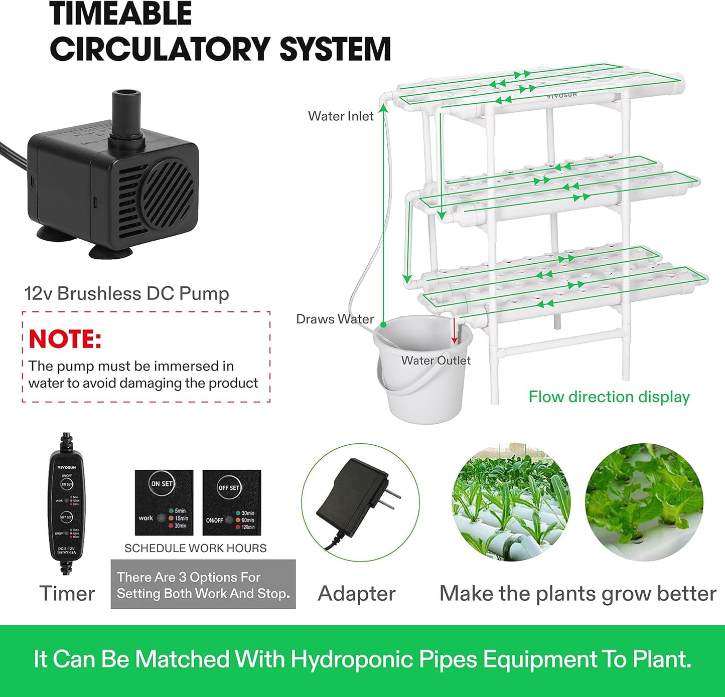 Hydroponics Growing System 108 Plant Sites, 3 Layers 12 Food-Grade PVC-U Pipes Gardening System Grow Kit with Water Pump Timer, Nest Basket and Sponge for Leafy Vegetables