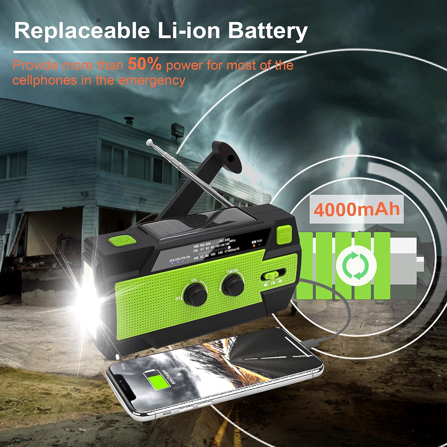 Professional Title: "4000mAh Emergency Crank Weather Radio - Solar Hand Crank Portable AM/FM/NOAA with 1W 3 Mode Flashlight, Motion Sensor Reading Lamp, Cell Phone Charger, and SOS - Ideal for Home and Emergency Situations (Green)"