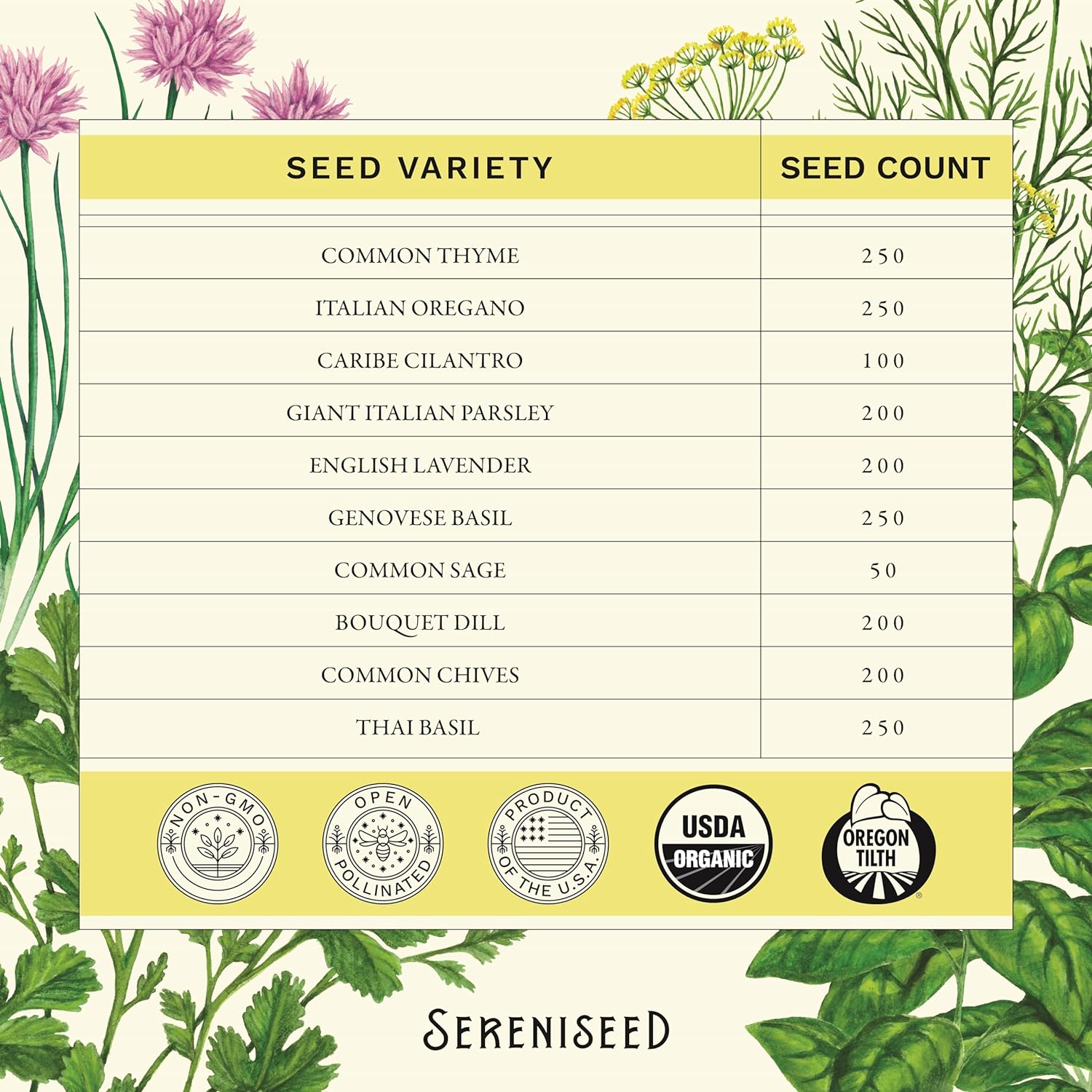 Certified Organic Herb Seeds (10-Pack) – Non GMO, Heirloom – Seed Starting Video - Basil, Cilantro, Oregano, Thyme, Parsley, Lavender, Chives, Sage, Dill Seeds for Indoor & Outdoor Planting