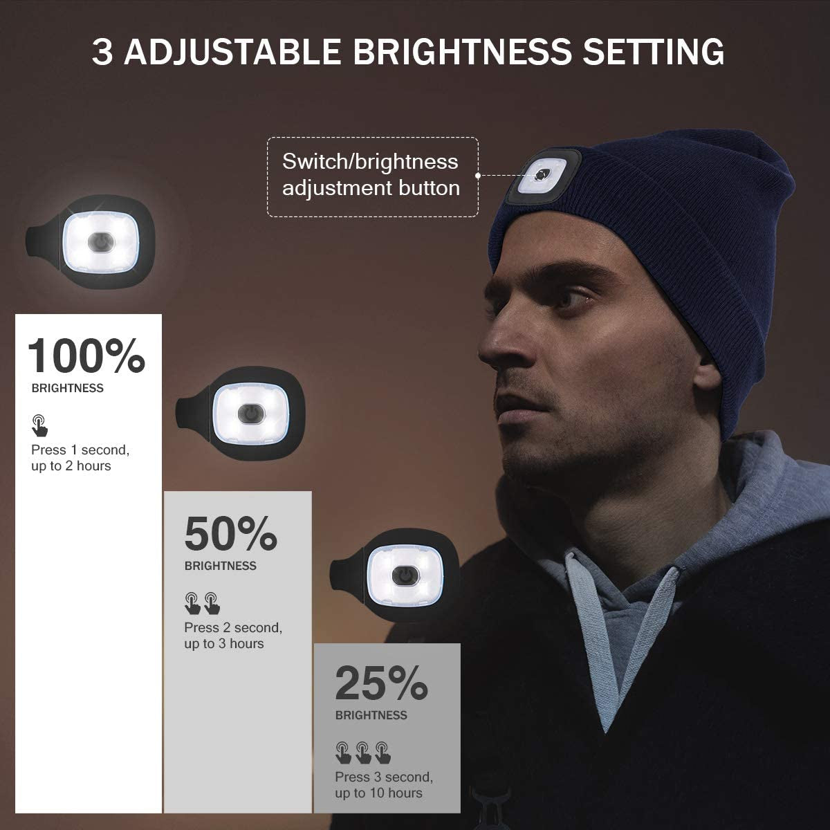 LED Beanie with Light,Unisex USB Rechargeable Hands Free 4 LED Headlamp Cap Winter Knitted Night Lighted Hat Flashlight Women Men Gifts for Dad Him Husband Black